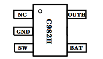 C982H