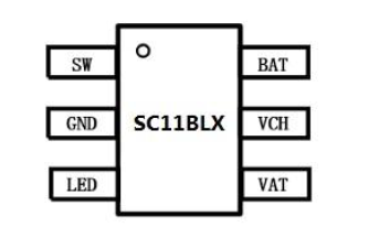 SC11BLX
