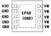 C6018A
