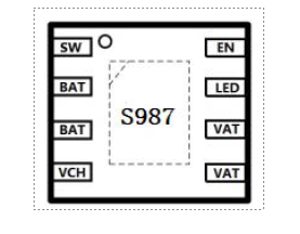 S987