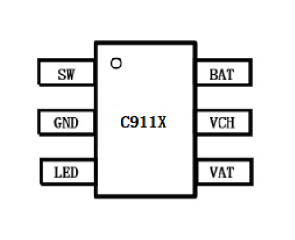 C911DC